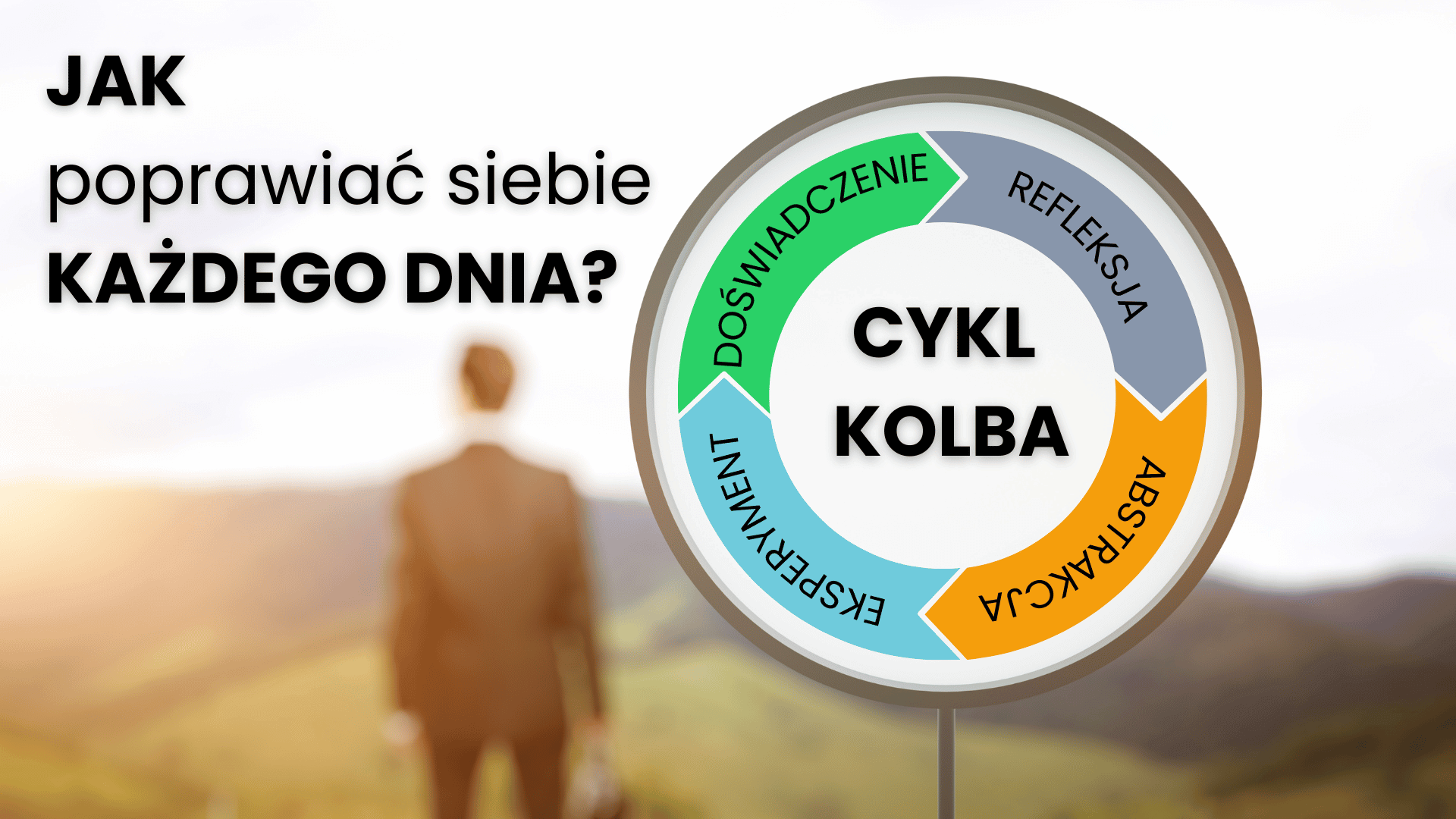 Cykl Kolba, czyli jak poprawiać się&nbsp;każdego dnia?