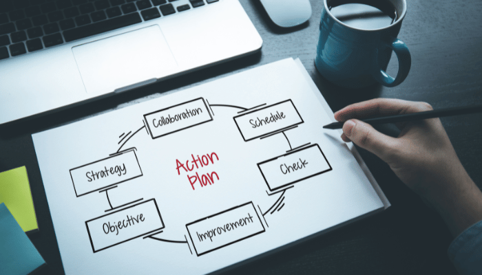 Plan działania