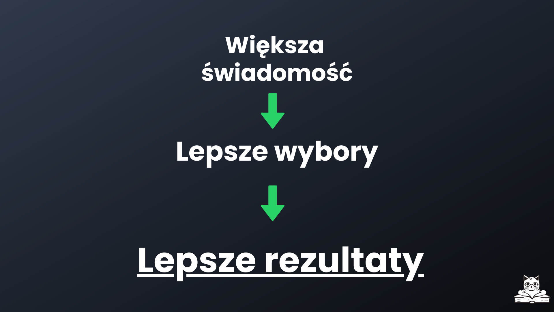 większa świadomość&nbsp;= lepsze wybory = lepsze rezultaty